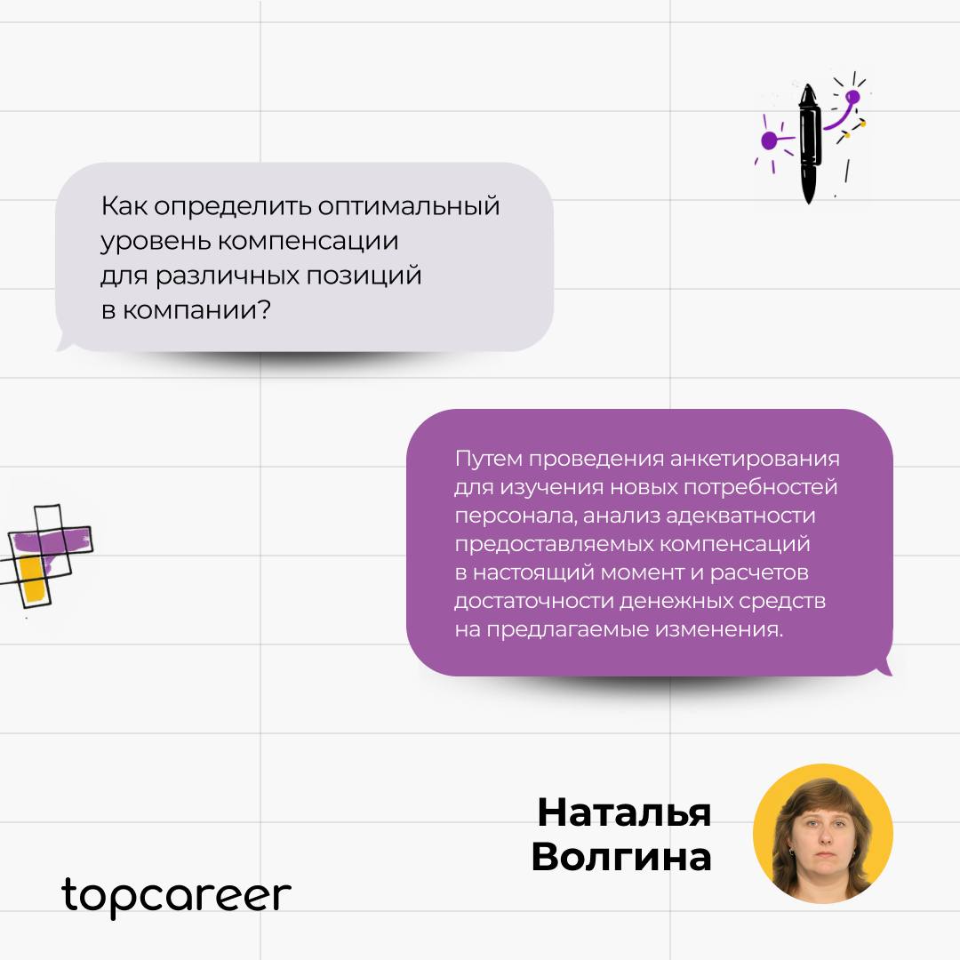 💜Рубрика: Блиц с экспертом
Подготовили для вас небольшое интервью, посвященное теме C&B | Сетка — социальная сеть от hh.ru