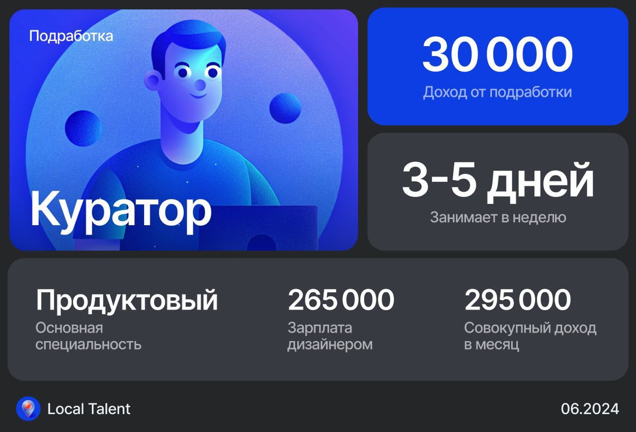 Сколько зарабатывает продуктовый дизайнер подрабатывая куратором/ментором
Работаю на форумах, хакатонах со школьниками/молодёжью как куратор/ментор. Разрабатываем мвп в зависимости от задачи | Сетка — социальная сеть от hh.ru