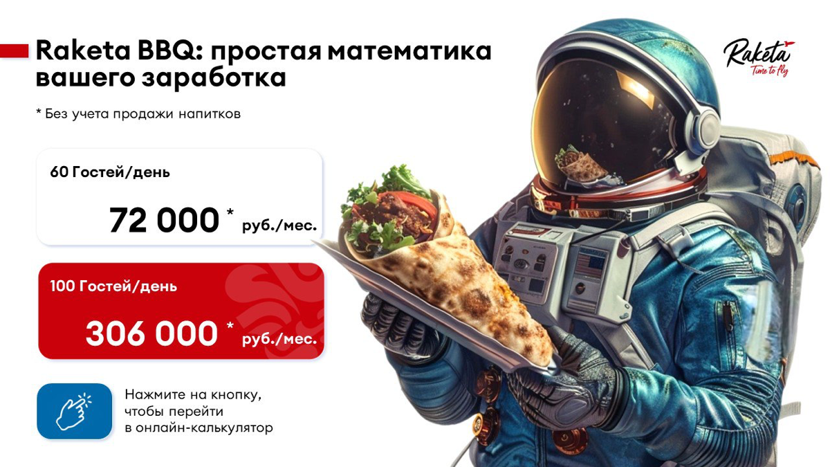 Дизайн презентации для франшизы сети кафе. | Сетка — социальная сеть от hh.ru