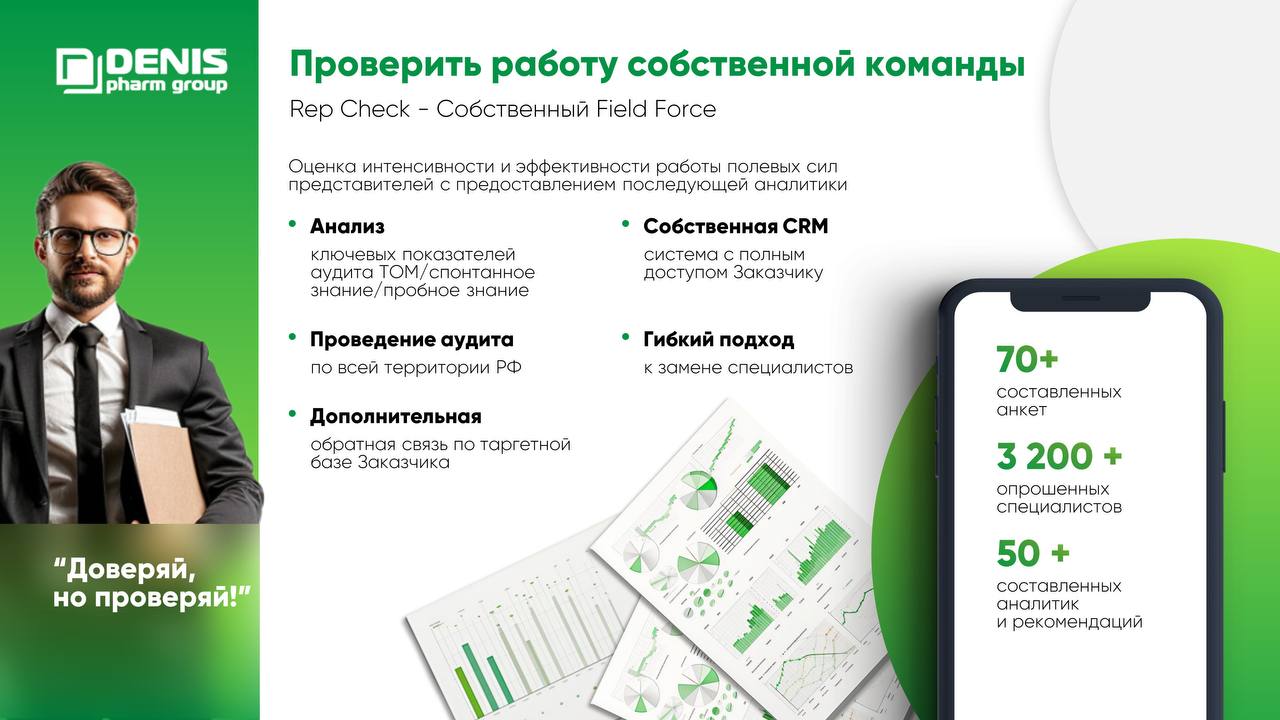 Завершили очередную презентацию о компании
Фарма.
31 слайд
Описание сложных услуг и нестандартный подход заказчика
Как вам? | Сетка — социальная сеть от hh.ru