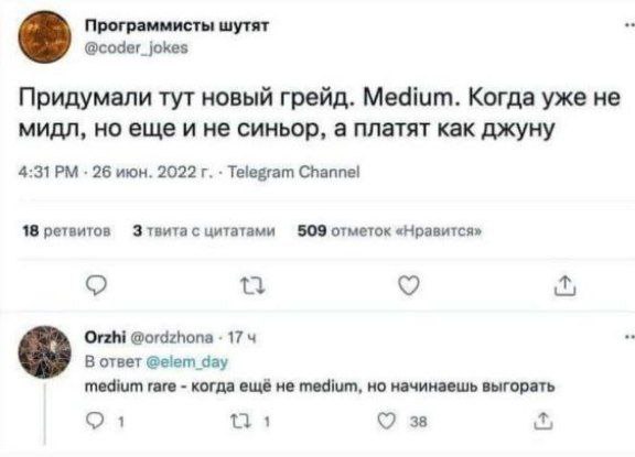 #пятничное про степени прожарки  грейды
👋Заметки 1Сницы | Сетка — социальная сеть от hh.ru