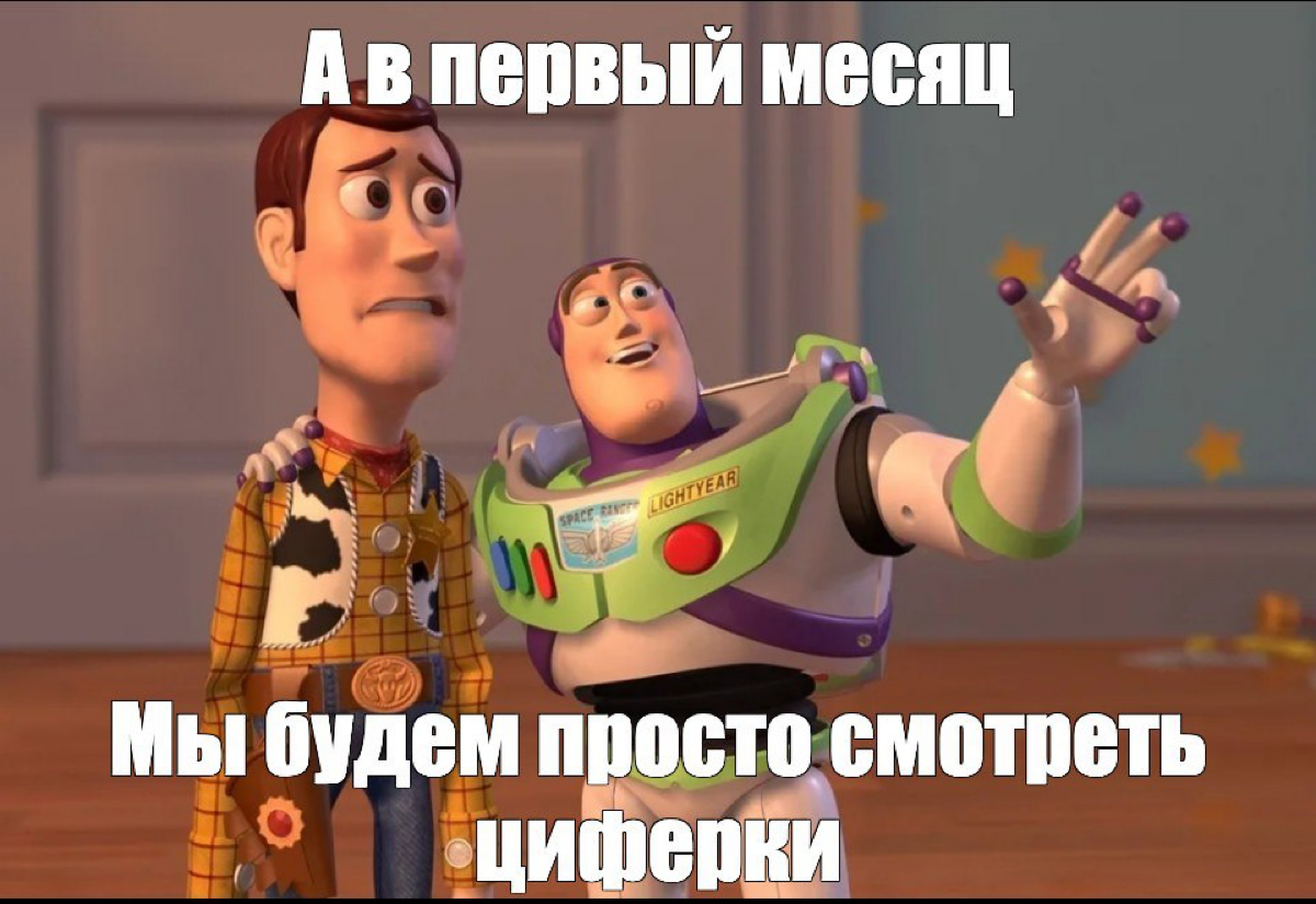 «Дайте прогноз, что мы получим за Х бюджета?» 😠 | Сетка — социальная сеть от hh.ru