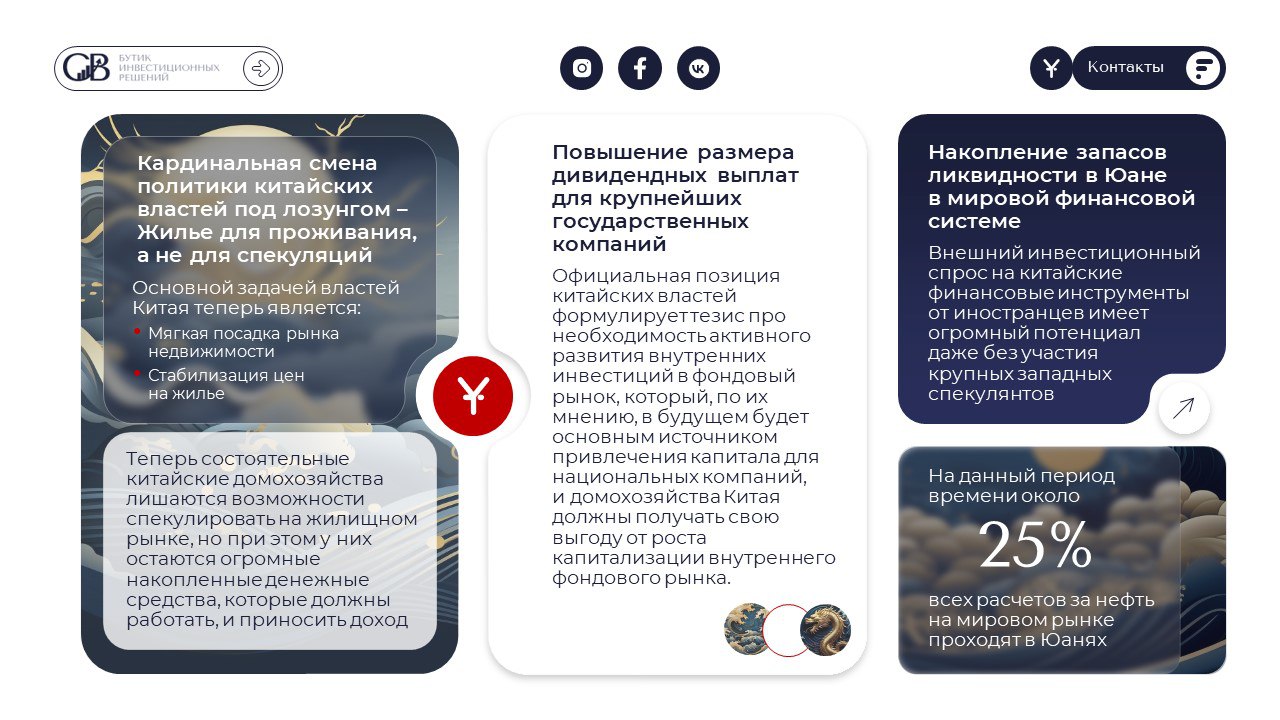 Еще один крышесносный небанальный проект для инвестиционного фонда!
Можно делать скучные шаблонные презентации, а можно те, которые интересно и приятно рассматривать | Сетка — социальная сеть от hh.ru