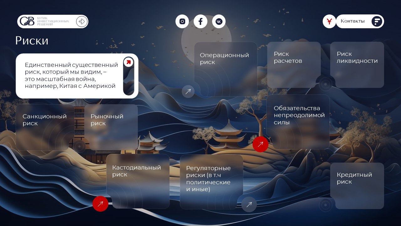 Еще один крышесносный небанальный проект для инвестиционного фонда!
Можно делать скучные шаблонные презентации, а можно те, которые интересно и приятно рассматривать | Сетка — социальная сеть от hh.ru