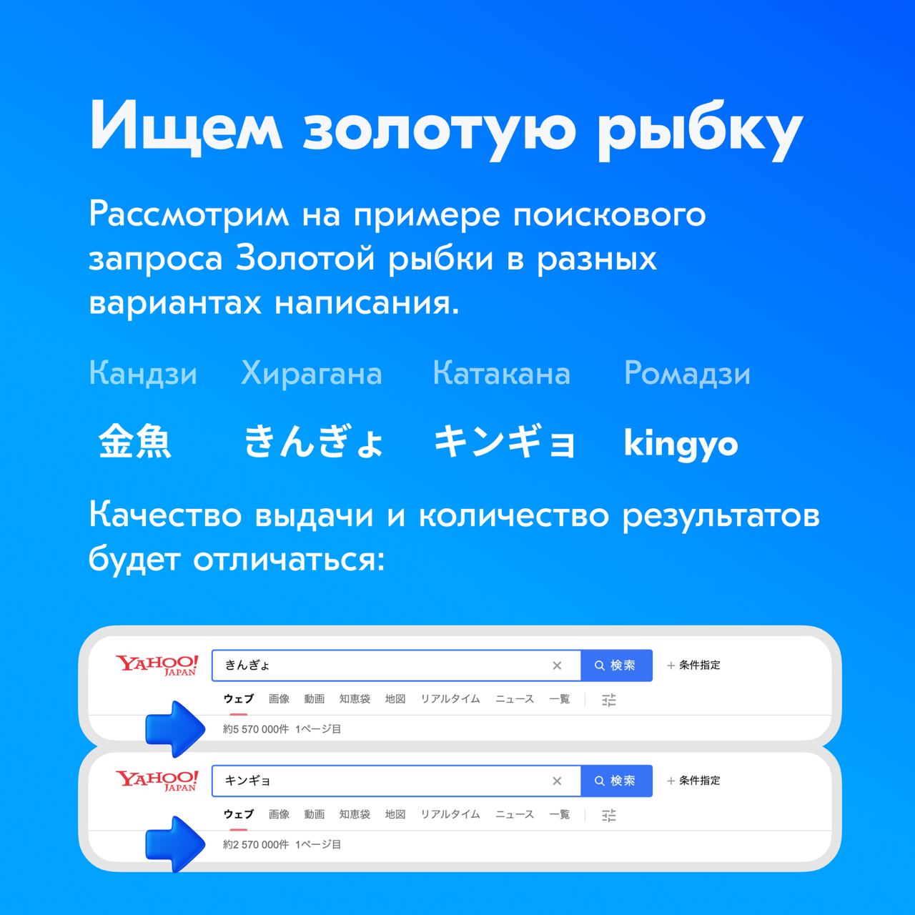 Японию часто критикуют за неудобные и нагромождённые сайты и приложения. Причины этого явления включают культурные, исторические и технические аспекты, давайте разбираться вместе | Сетка — социальная сеть от hh.ru