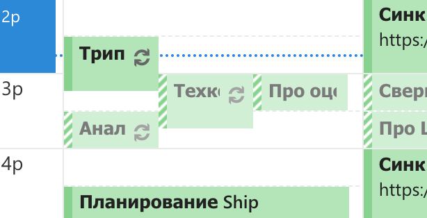 Понедельник должен начинаться правильно | Сетка — социальная сеть от hh.ru