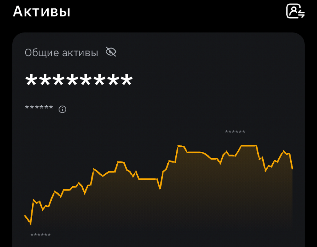 Занимаюсь трейдингом криптовалют, инвестирую в фондовый рынок РФ. Являюсь квалифицированным инвестором с лицензией, выданной ФКЦБ России в 2020 году | Сетка — социальная сеть от hh.ru