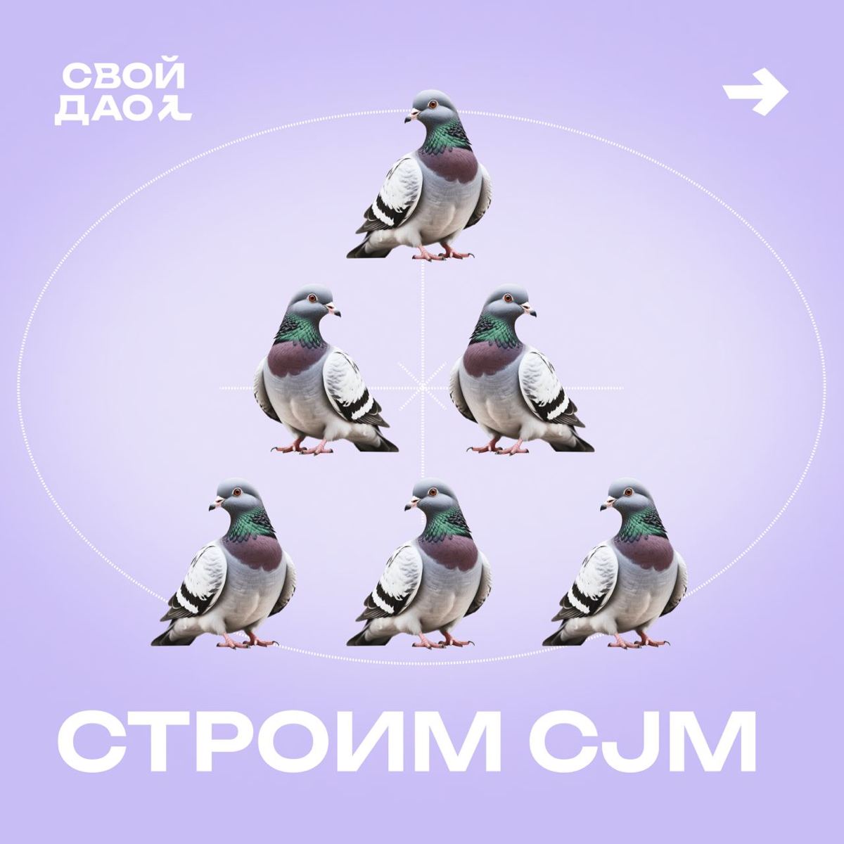 🟣 CJM. Часть 2
После проведения верхнеуровнего среза сервиса можно переходить к построению  CJM. В карточках постарались показать ключевые моменты при построении карты пути пользователя. | Сетка — социальная сеть от hh.ru