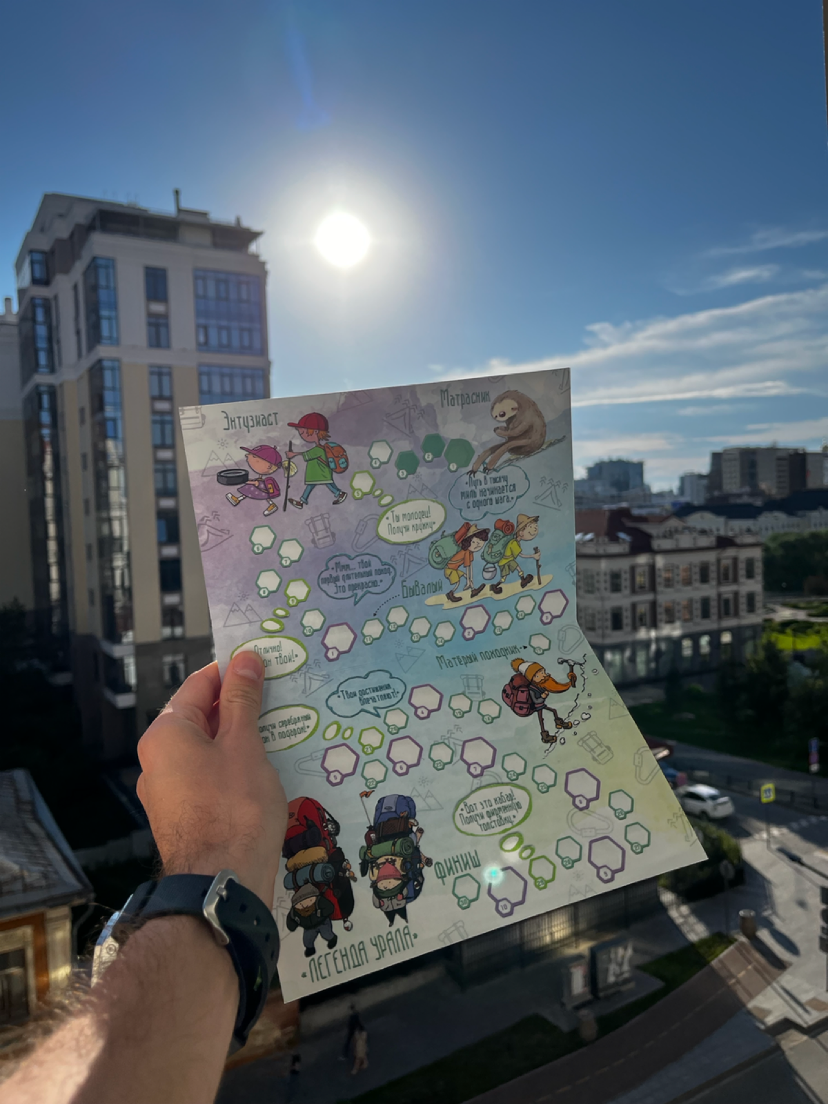 Геймификация как способ удержания клиентов | Сетка — социальная сеть от hh.ru