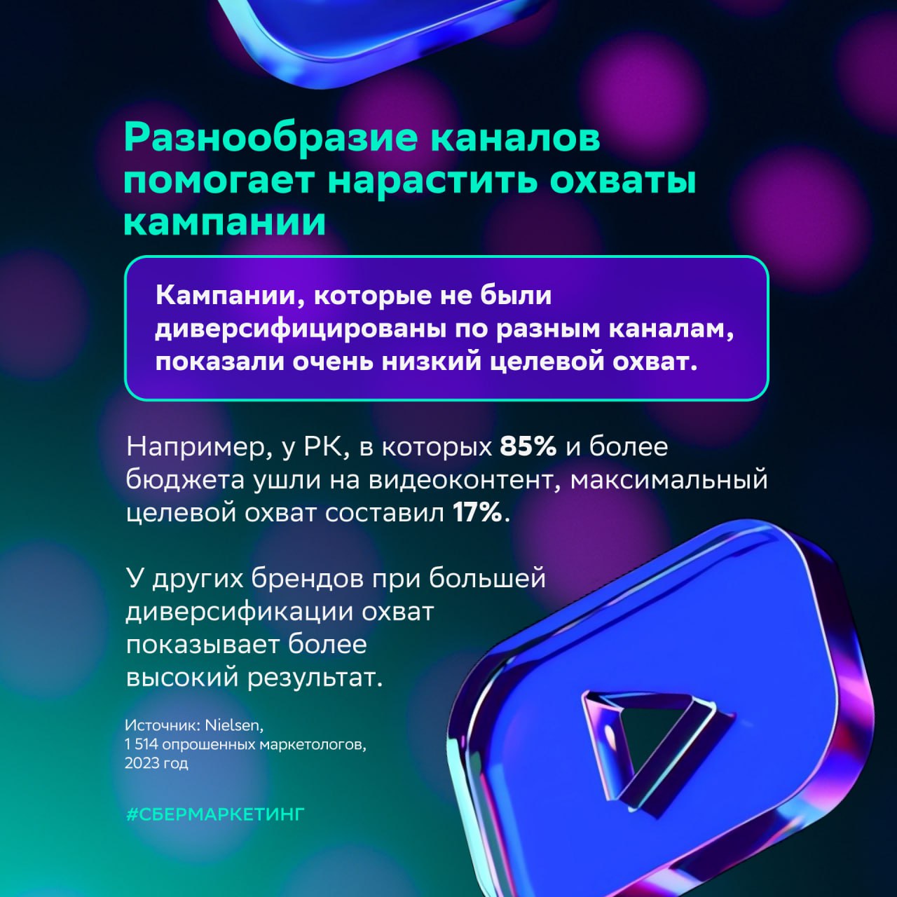 ⚡️ Nielsen: Тренды маркетинговых стратегий и измерения ROI в 2024 году
Источник: @sbermarketing
#тренды
MEDIA RESEARCHERS | Сетка — социальная сеть от hh.ru