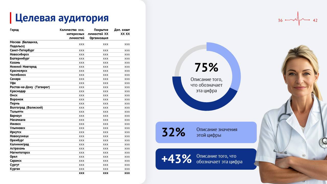 Презентация для тендера. Мы умеем все - и бизнес-презентации, и Арт-истории.
Приходите! | Сетка — социальная сеть от hh.ru
