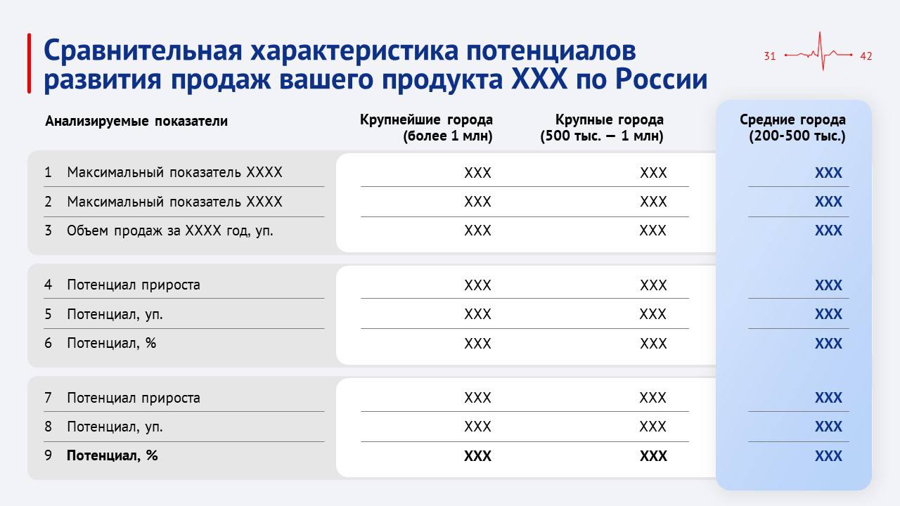 Презентация для тендера. Мы умеем все - и бизнес-презентации, и Арт-истории.
Приходите! | Сетка — социальная сеть от hh.ru