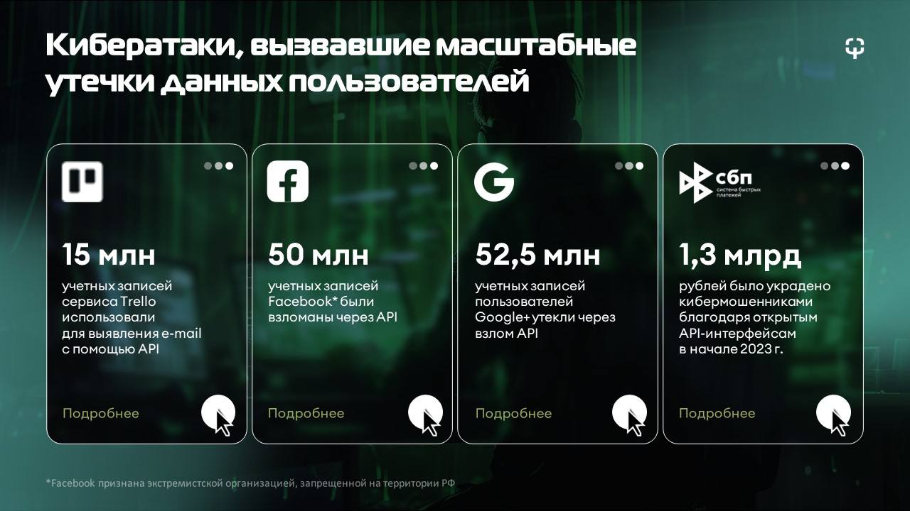 Два концепта дизайна презентации для компании, занимающейся кибербезопасностью.
Контакт для связи @lera\soldat | Сетка — социальная сеть от hh.ru