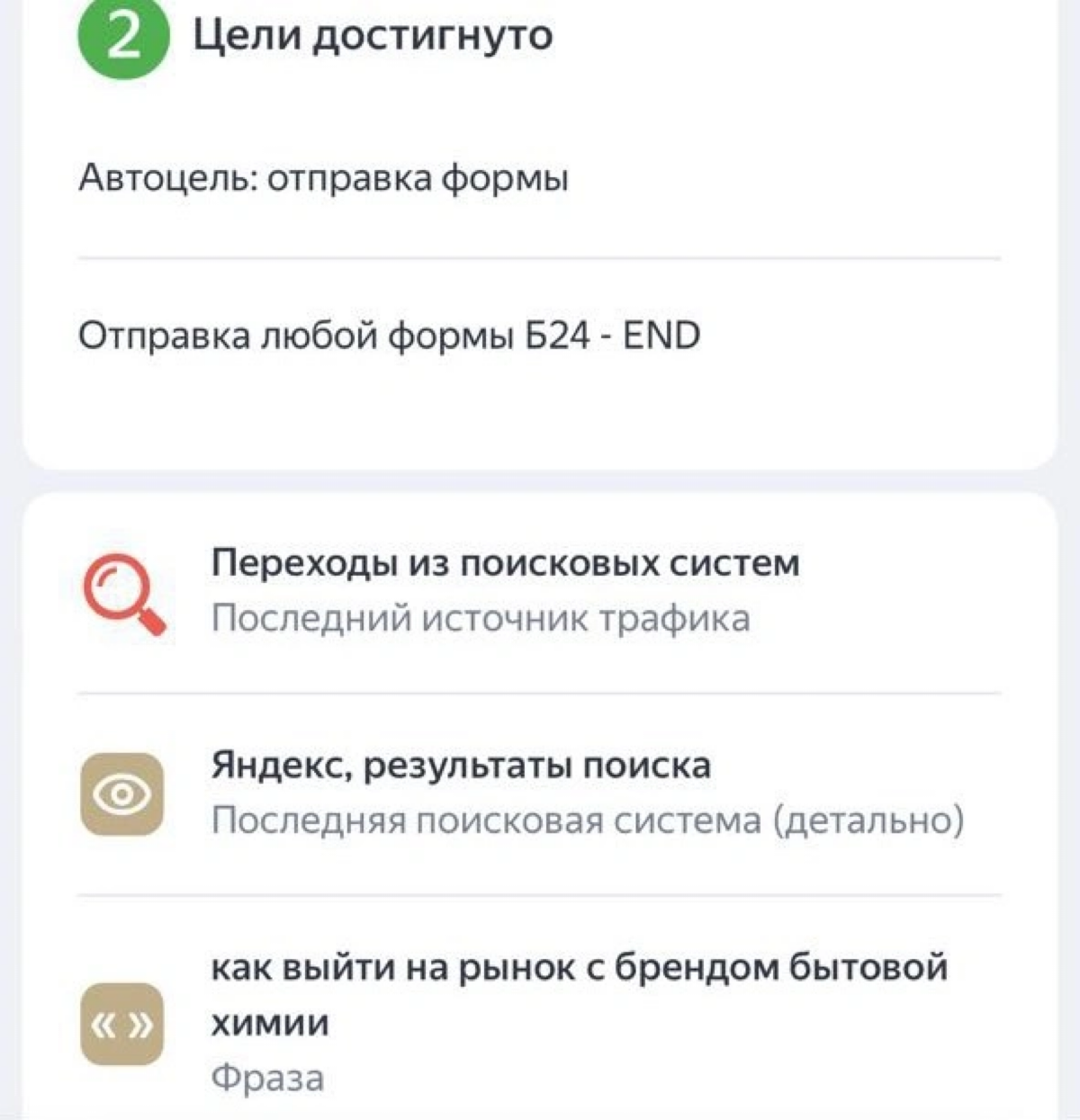 SEO это долго?! | Сетка — социальная сеть от hh.ru