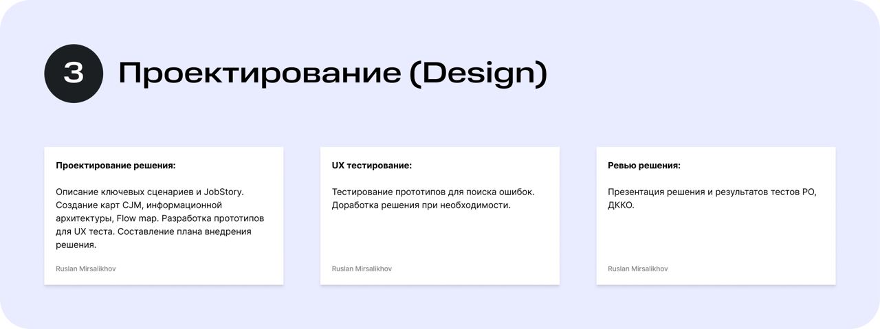 Как выглядит идеальный производственный процесс в продуктовой команде?
Производственный процесс это жизненный цикл задачи, фичи, продукта от этапа заведения в бэклог до релиза | Сетка — социальная сеть от hh.ru