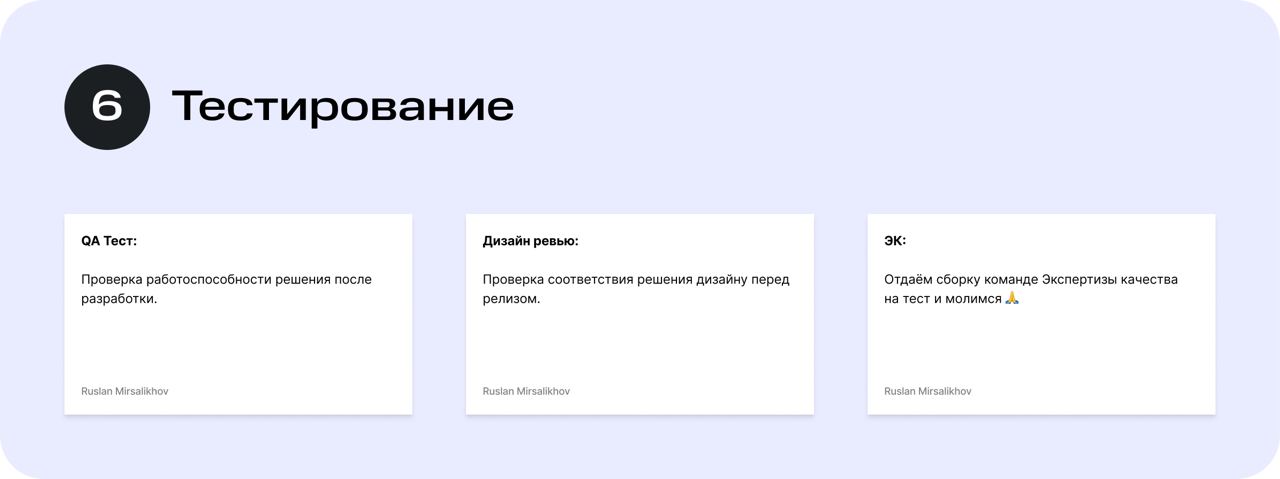 Как выглядит идеальный производственный процесс в продуктовой команде?
Производственный процесс это жизненный цикл задачи, фичи, продукта от этапа заведения в бэклог до релиза | Сетка — социальная сеть от hh.ru