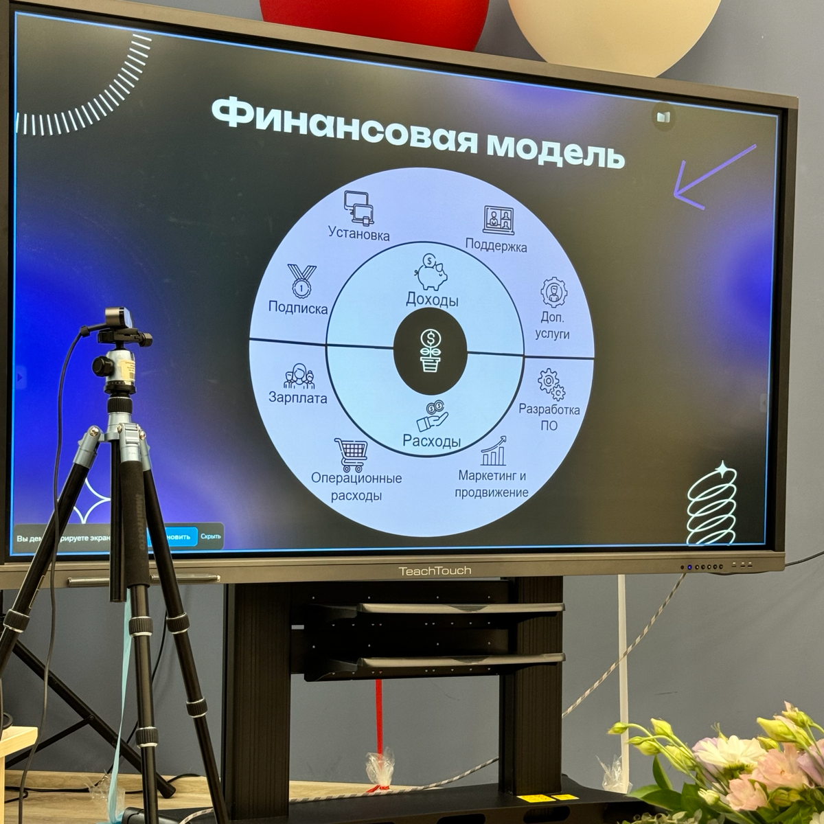 «Цифровая трансформация: открытые обсуждения и успешные проекты»
Что такое настоящая цифровая трансформация?
Это цифровизация ключевых направлений деятельности компании | Сетка — социальная сеть от hh.ru
