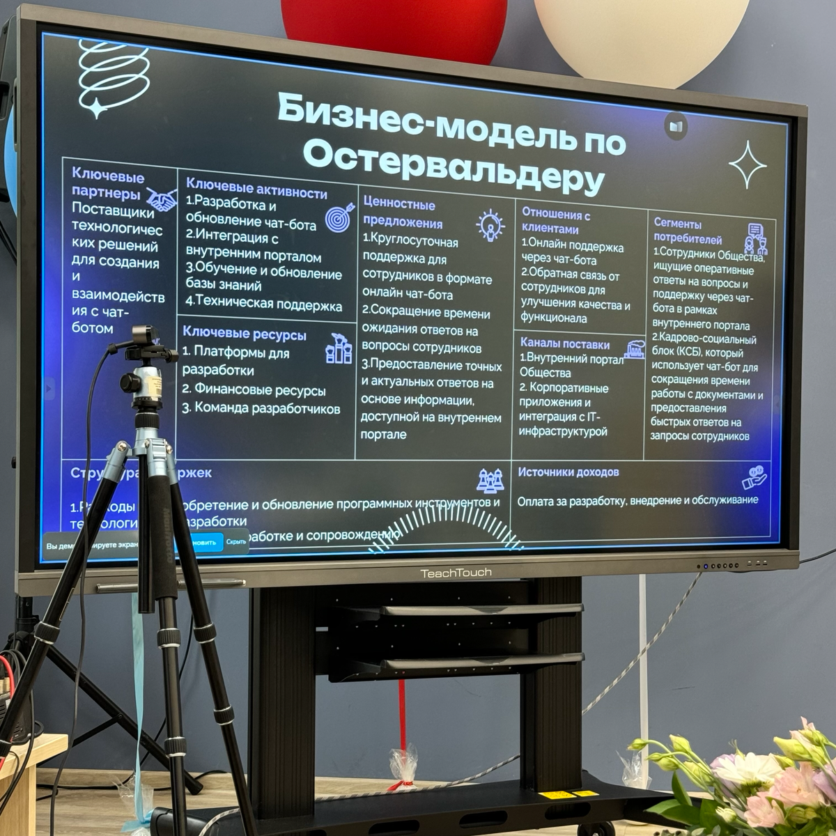 «Цифровая трансформация: открытые обсуждения и успешные проекты»
Что такое настоящая цифровая трансформация?
Это цифровизация ключевых направлений деятельности компании | Сетка — социальная сеть от hh.ru