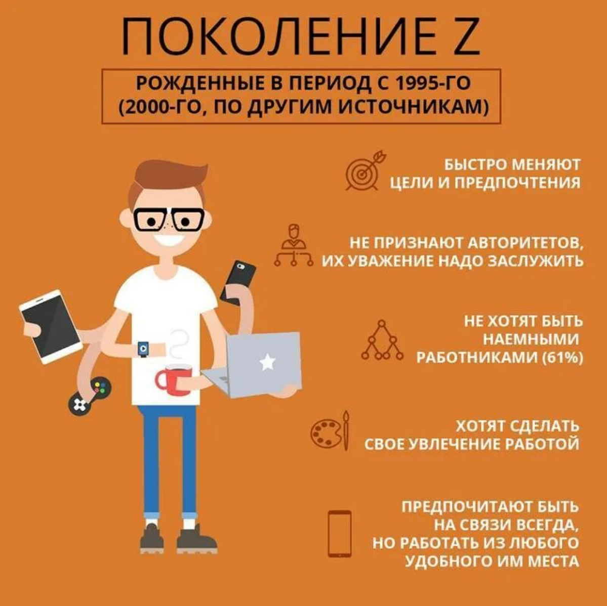 Вчера отмечали День молодежи.
Интересно,  что в пожеланиях и поздравлениях от представителей власти можно проследить общий вектор страны - на молодое поколение делают большую ставку | Сетка — социальная сеть от hh.ru