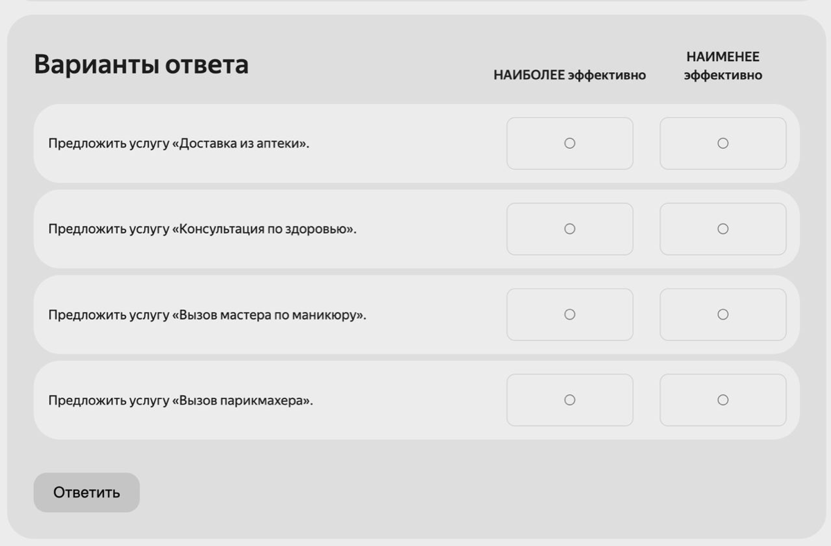 Про привлечение | Сетка — социальная сеть от hh.ru
