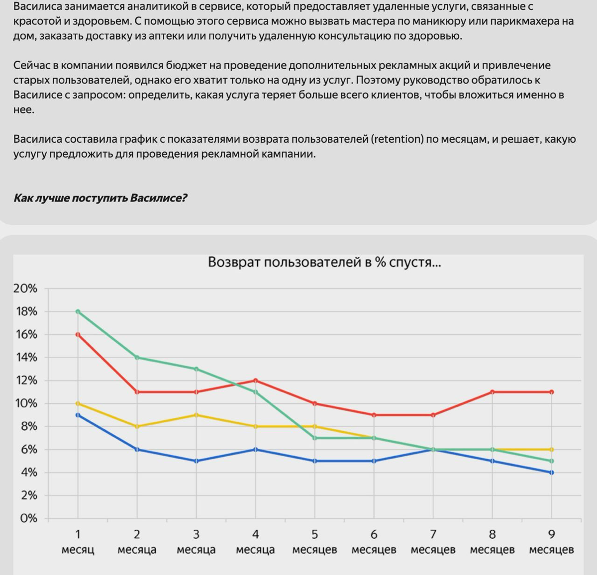Про привлечение | Сетка — социальная сеть от hh.ru