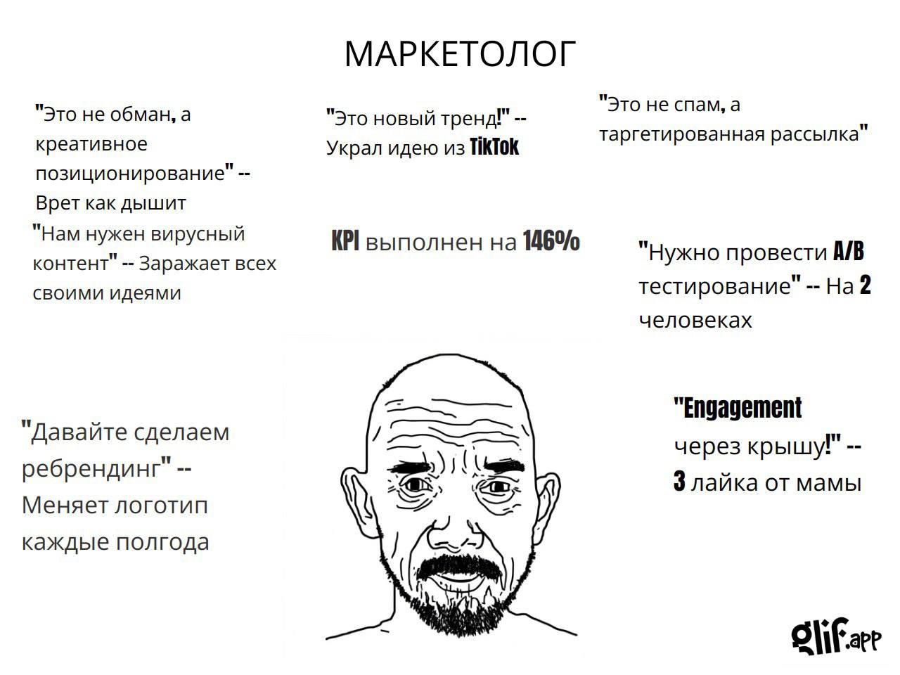 Генератор ИИ-мемов
Появился инструмент, который генерирует мемы на кого угодно в формате wojak | Сетка — социальная сеть от hh.ru