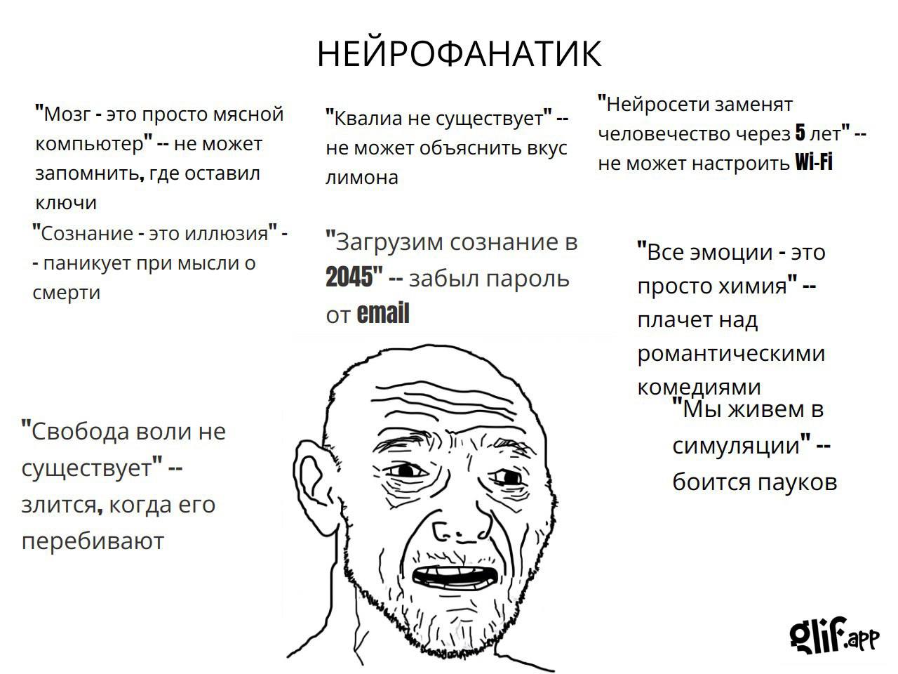 Генератор ИИ-мемов
Появился инструмент, который генерирует мемы на кого угодно в формате wojak | Сетка — социальная сеть от hh.ru