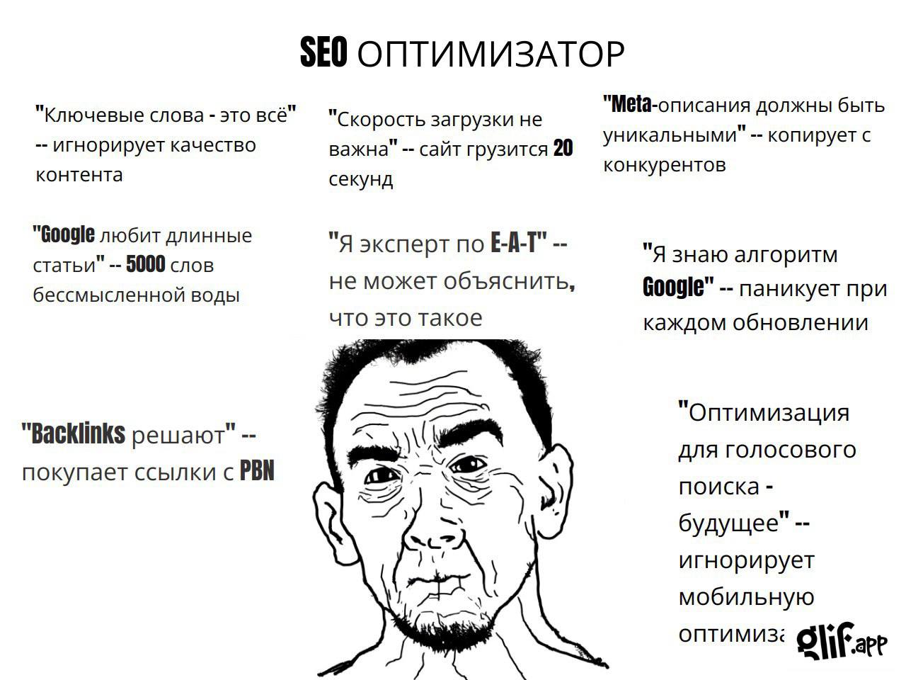 Генератор ИИ-мемов
Появился инструмент, который генерирует мемы на кого угодно в формате wojak | Сетка — социальная сеть от hh.ru