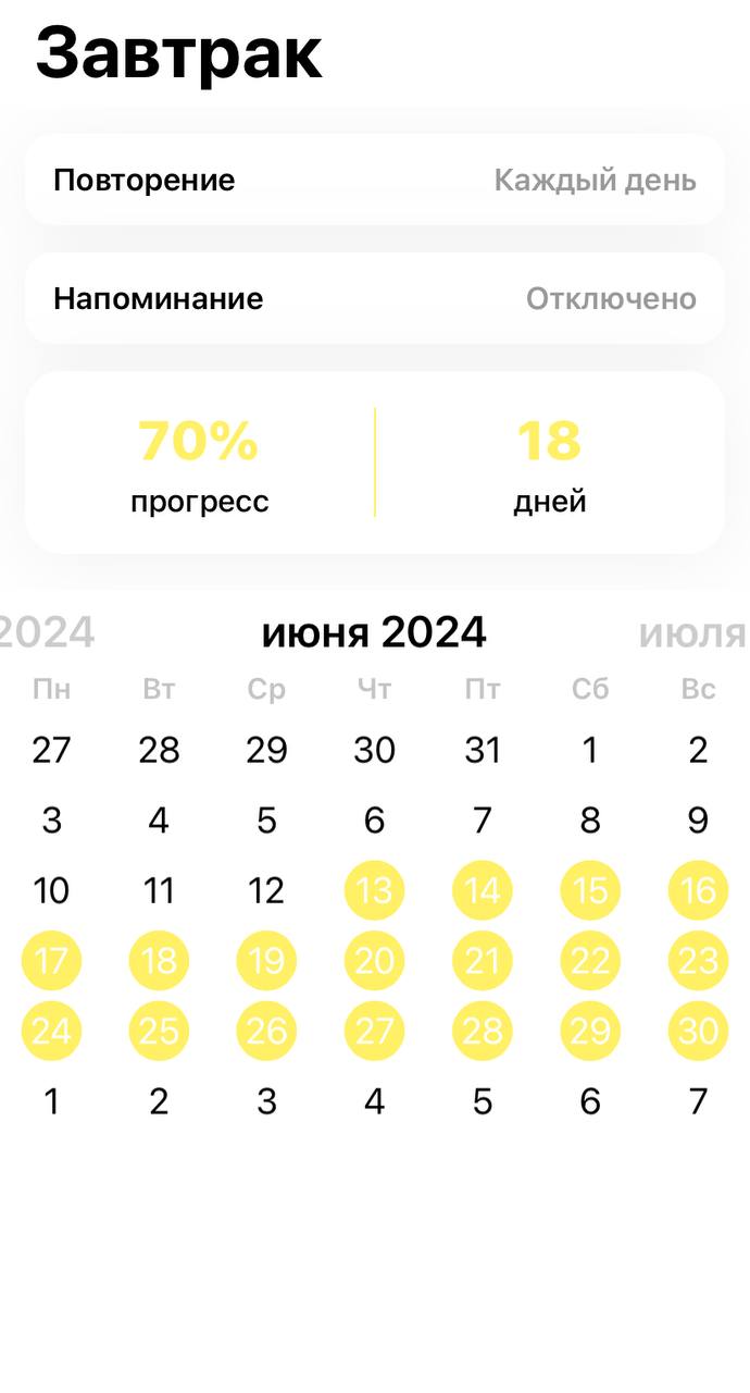 📈Когда начинаешь отслеживать любой показатель — он неизбежно улучшается
Друзья, хочу поделиться личной гордостью: я потихоньку внедряю полезные привычки | Сетка — социальная сеть от hh.ru