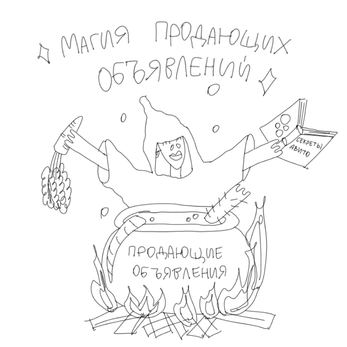 Магия продающих объявлений на Авито | Сетка — социальная сеть от hh.ru