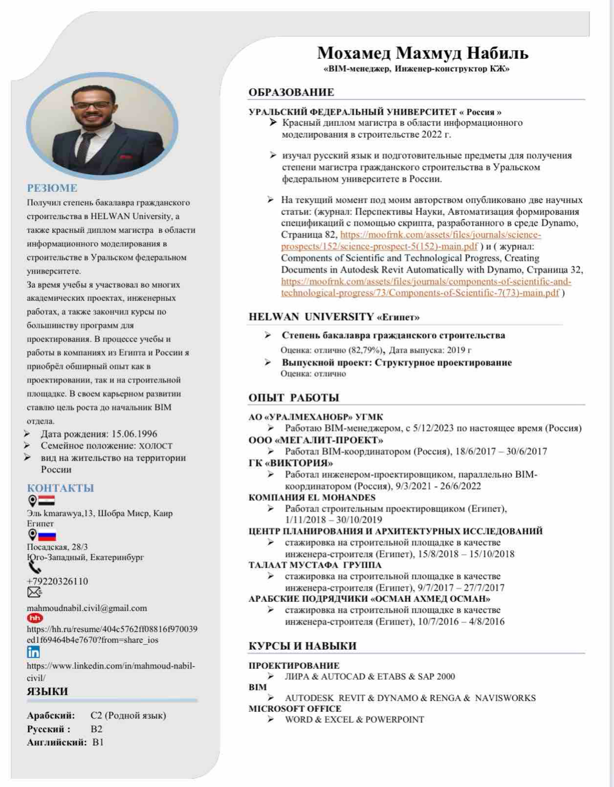 Mahmoud Nabil | Сетка — социальная сеть от hh.ru