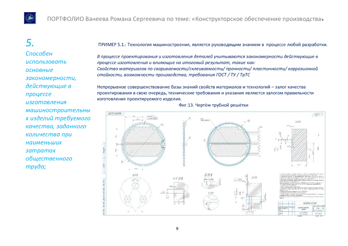 Network member avatar