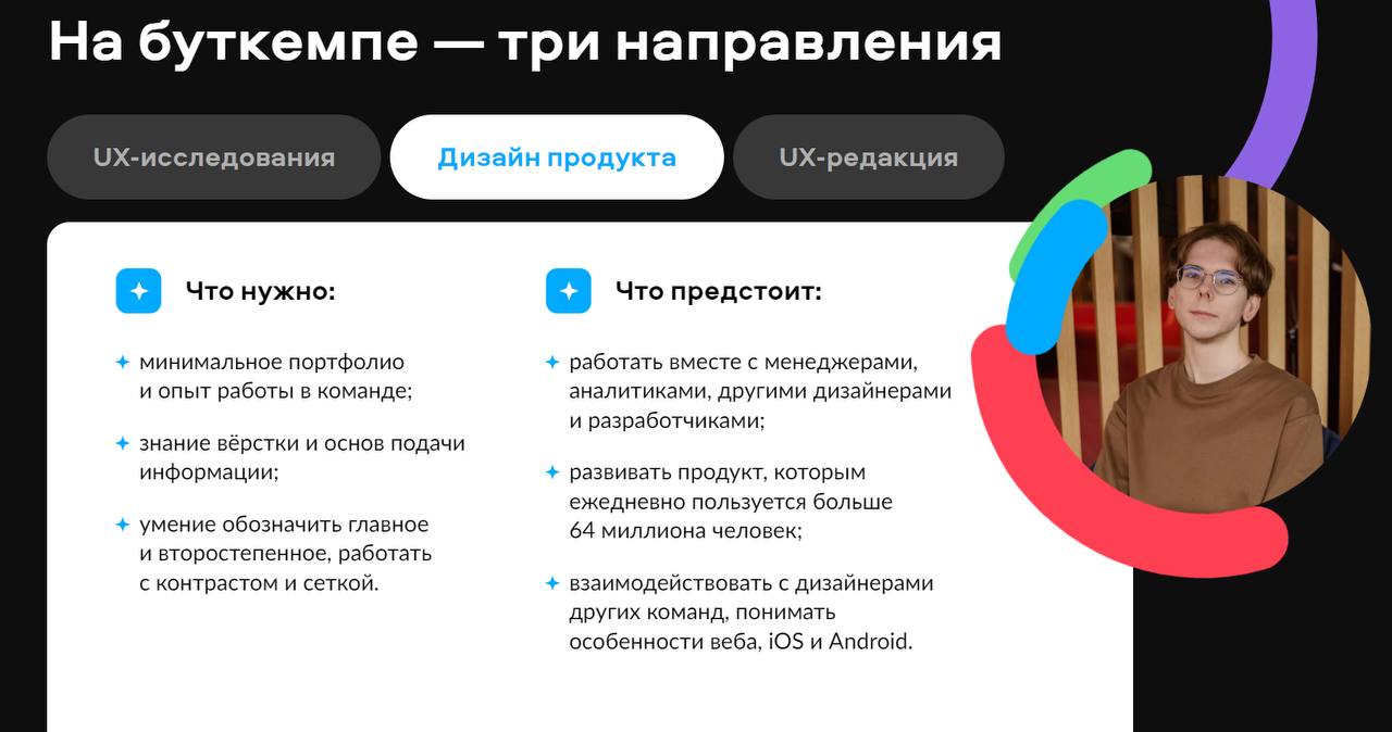 Дизайнерский буткемп в Авито!
Дизайн-команда Авито открыла набор на буткемп для дизайнеров продукта, UX-исследователей и UX-редакторов | Сетка — социальная сеть от hh.ru
