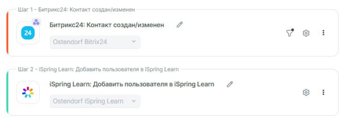 Битрикс24 +  iSpring = лояльность к производителю. | Сетка — социальная сеть от hh.ru