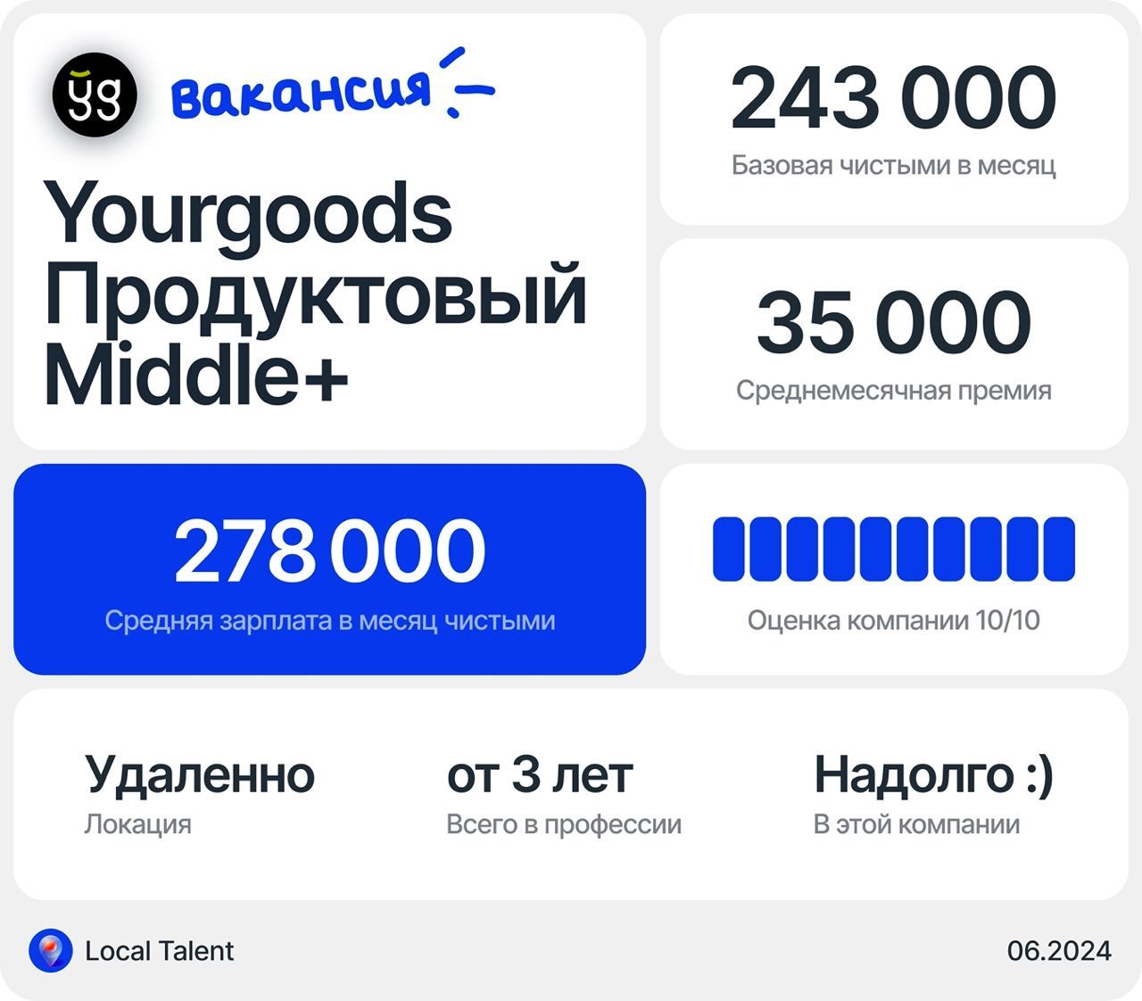 Зарплата продуктового дизайнера Middle+ в Yourgoods
Бонусы и дополнительные плюшки в компанииЕсли что-то нужно: поддержка, психолог, обучение, лечение — поможем, компенсируем | Сетка — социальная сеть от hh.ru