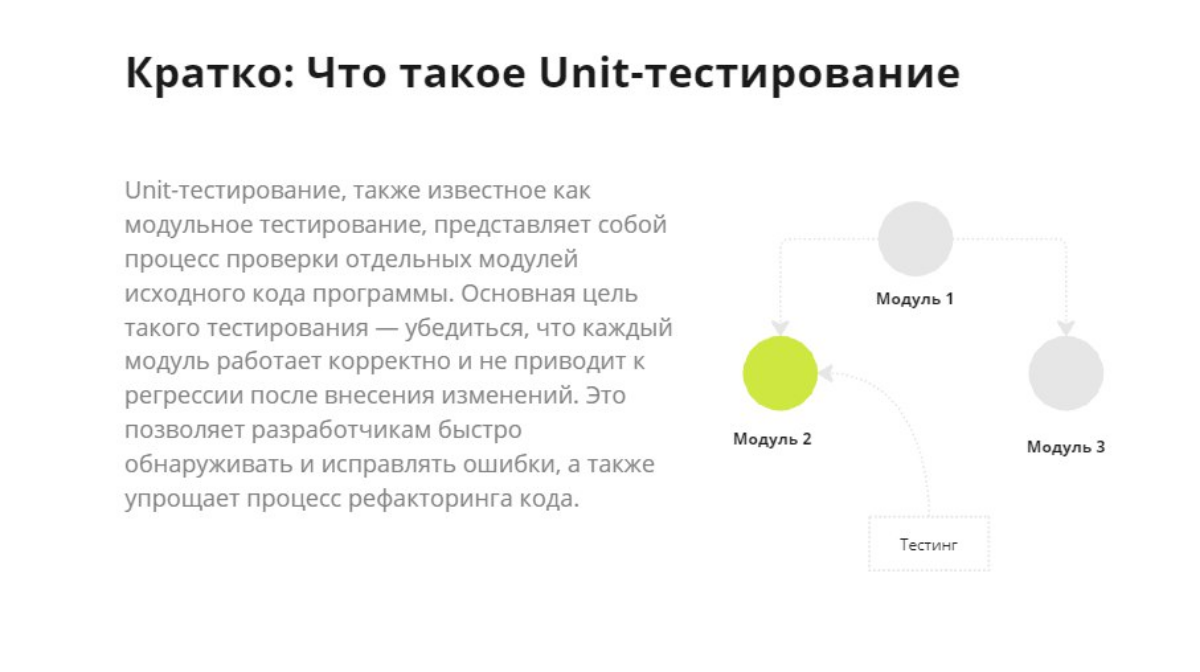 Кратко: Что такое Unit-тестирование | Сетка — социальная сеть от hh.ru