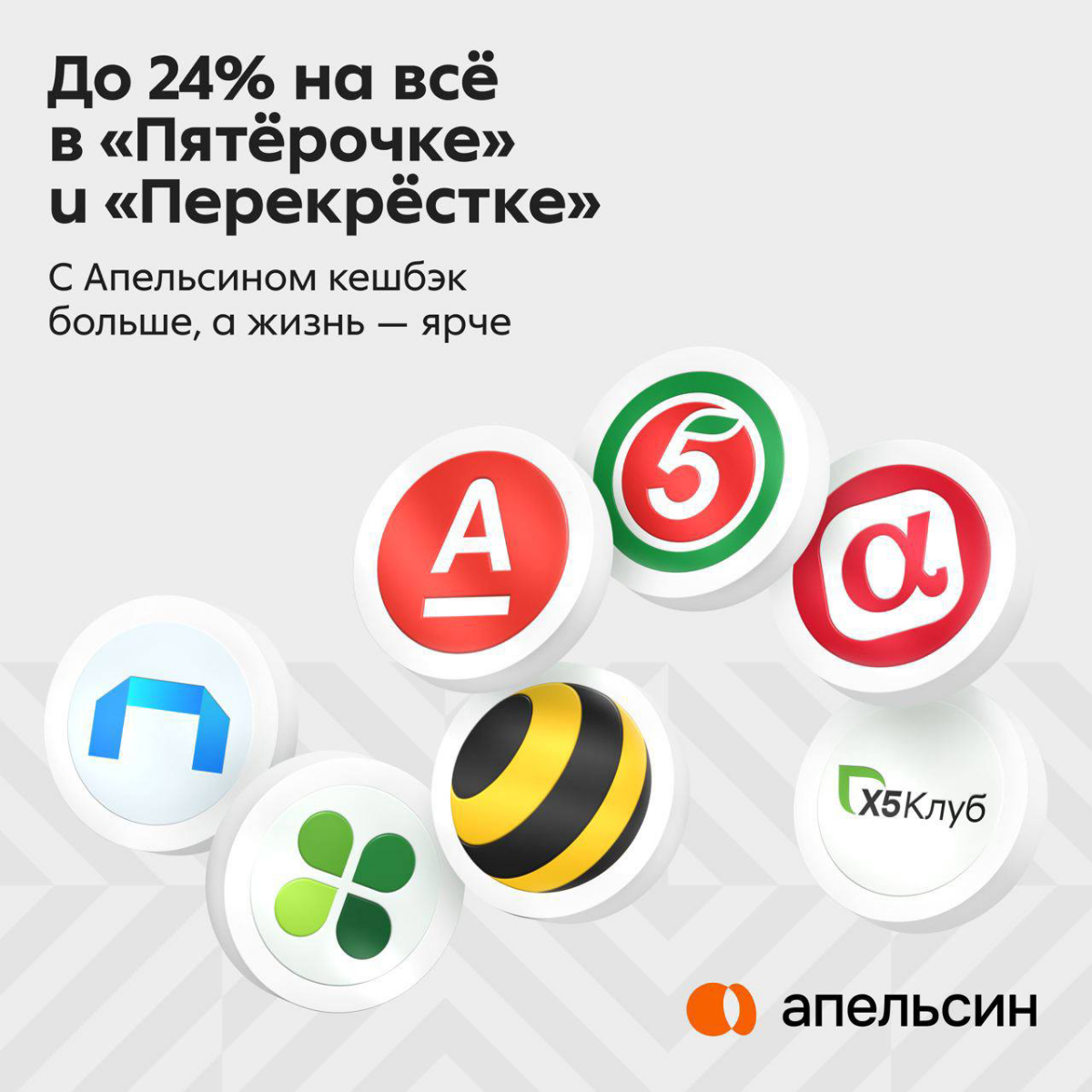 Экосистемы: уровни осведомленности | Сетка — социальная сеть от hh.ru