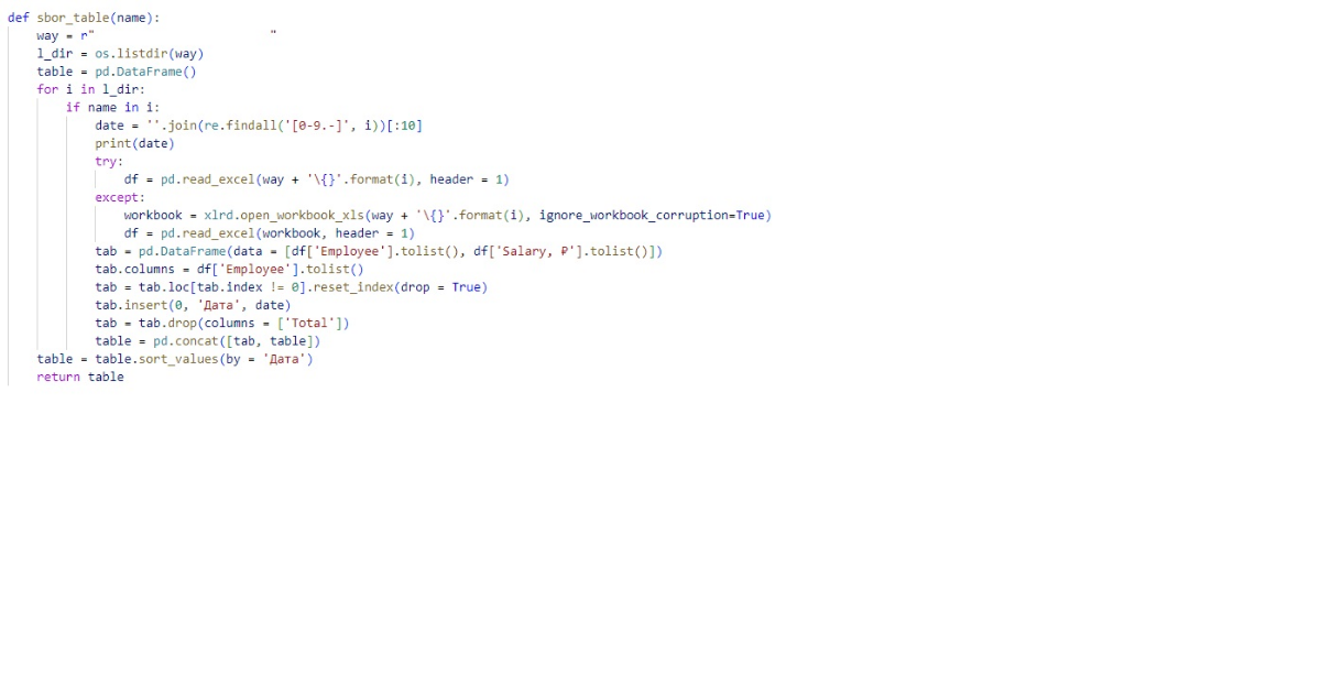 Этап второй данной истории заключается в том что, нужно проверить данные на факт изменения или корректировки за прошлый период текущего месяца | Сетка — социальная сеть от hh.ru