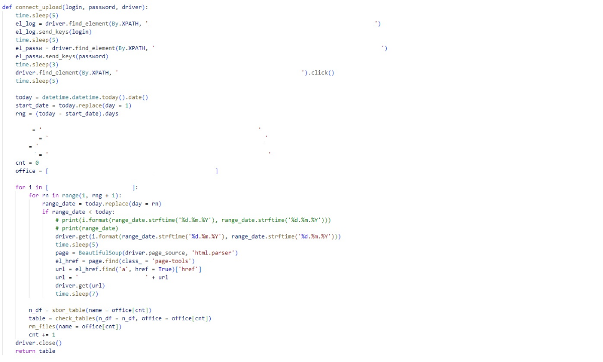 Этап второй данной истории заключается в том что, нужно проверить данные на факт изменения или корректировки за прошлый период текущего месяца | Сетка — социальная сеть от hh.ru