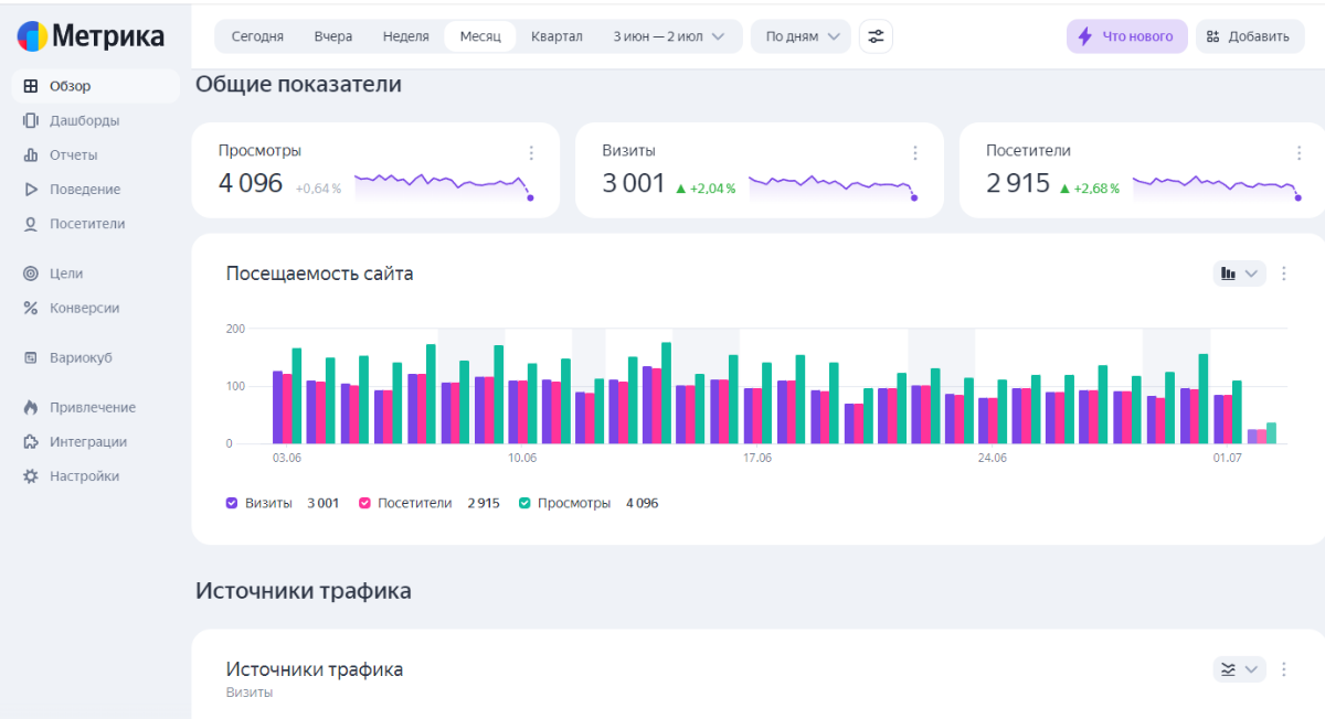 Сервис «Яндекс.Метрика» с 1 июля перешел на новый интерфейс | Сетка — социальная сеть от hh.ru