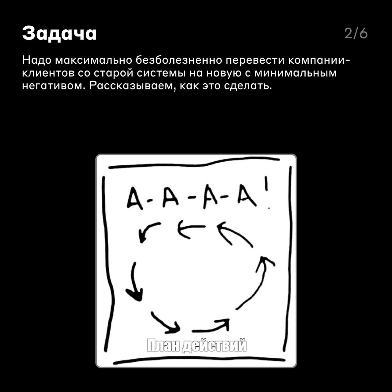 Путь аналитической зрелости одного процесса 🚶‍♀️
Мы упоминали в своих постах Data Driven-подход — он помогает команде принимать решения на основе данных, чтобы создавать лучшие продукты | Сетка — социальная сеть от hh.ru