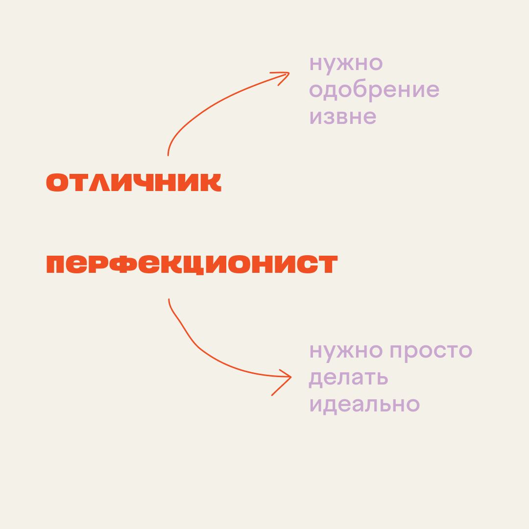 Привет нежным и независимым, сегодня на связи Аня! Мы в подкастах не раз говорили, что админы канала - отличницы, это нас объединяет | Сетка — социальная сеть от hh.ru