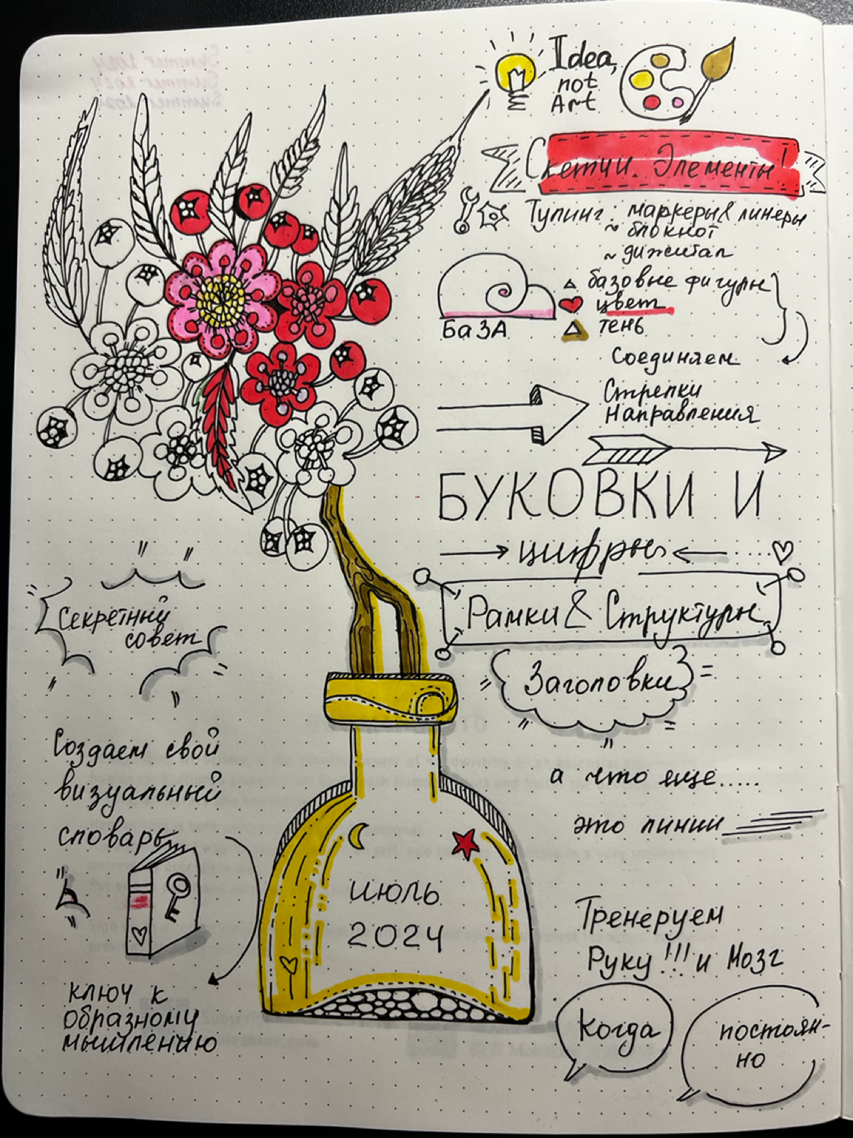 Сегодня поговорим про СКЕТЧИ
〰️〰️〰️〰️〰️〰️〰️〰️〰️〰️〰️〰️
Как начать? Первый шаг зачастую самый сложный!
Чего НЕТ в скетчах:
〰️- правильного и неправильного
〰️- красивого и некрасивого
〰️- концептуального... | Сетка — социальная сеть от hh.ru