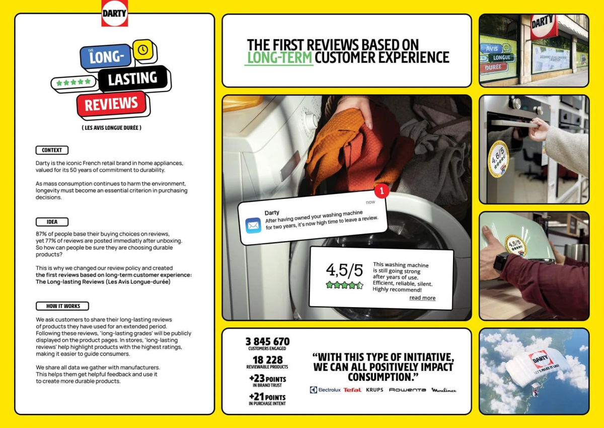 Еще один кейс, который себе отметила по итогам Канн:
DARTY - LONG LASTING REVIEWS
DARTY, PUBLICIS CONSEIL
Шортлист Сreative Strategy
Darty - французский ритейлер бытовой техники и электроники, внедрил... | Сетка — социальная сеть от hh.ru