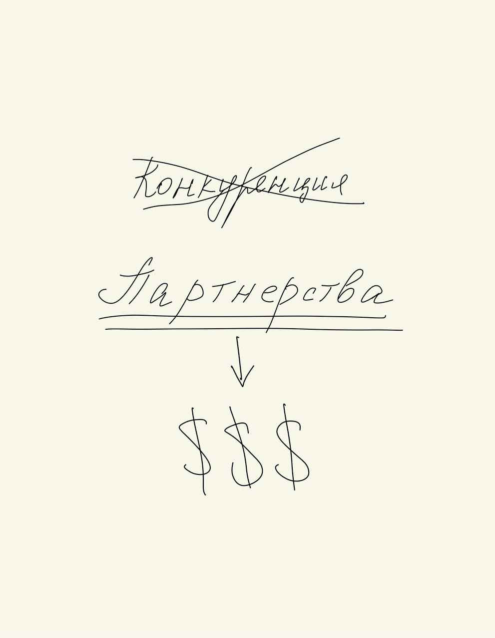 Многоходовочка или партнёрства на пару миллиардов | Сетка — социальная сеть от hh.ru