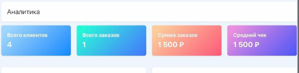 Протестили с клиентом онлайн-магазин внутри Telegram | Сетка — социальная сеть от hh.ru
