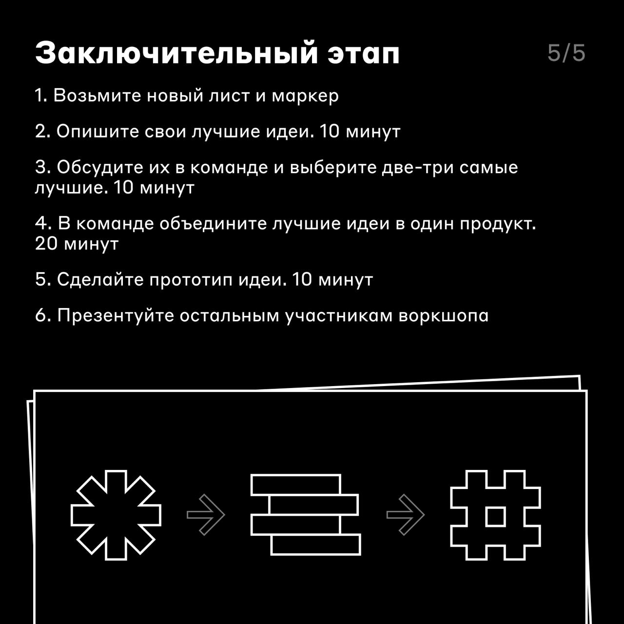 Как и зачем проводить growth-штурмы 💥
В июне наша команда летала в Сочи на кэмп South HUB 2024 для C-level в IT | Сетка — социальная сеть от hh.ru