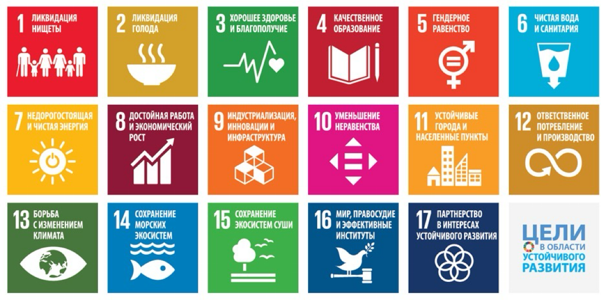 #УРчаниесреды | Сетка — социальная сеть от hh.ru