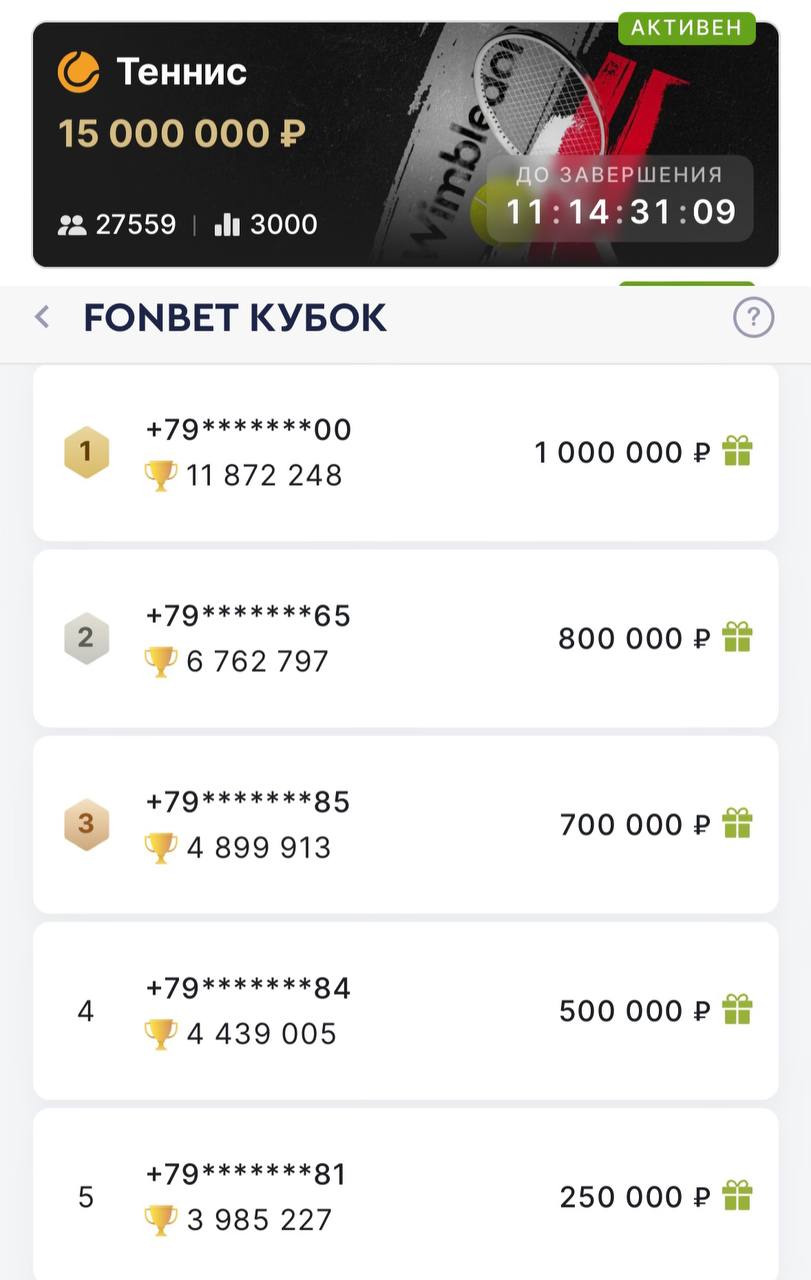 🎾 Fonbet vs Winline на Уимблдоне
Оба лидера рынка поставили на поток турниры.
На Евро слишком много различий, в теннисе сравнить попроще
Призовой фонд
🔦 15 млн
🍷 3 млн
Количество участников
🔦 27 | Сетка — социальная сеть от hh.ru