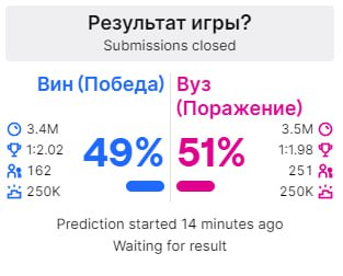 Как Twitch стимулирует зрителей активничать
На твиче есть система - получение вознаграждения за просмотр. За 5 минут просмотра стрима вы получаете 10 коинов | Сетка — социальная сеть от hh.ru